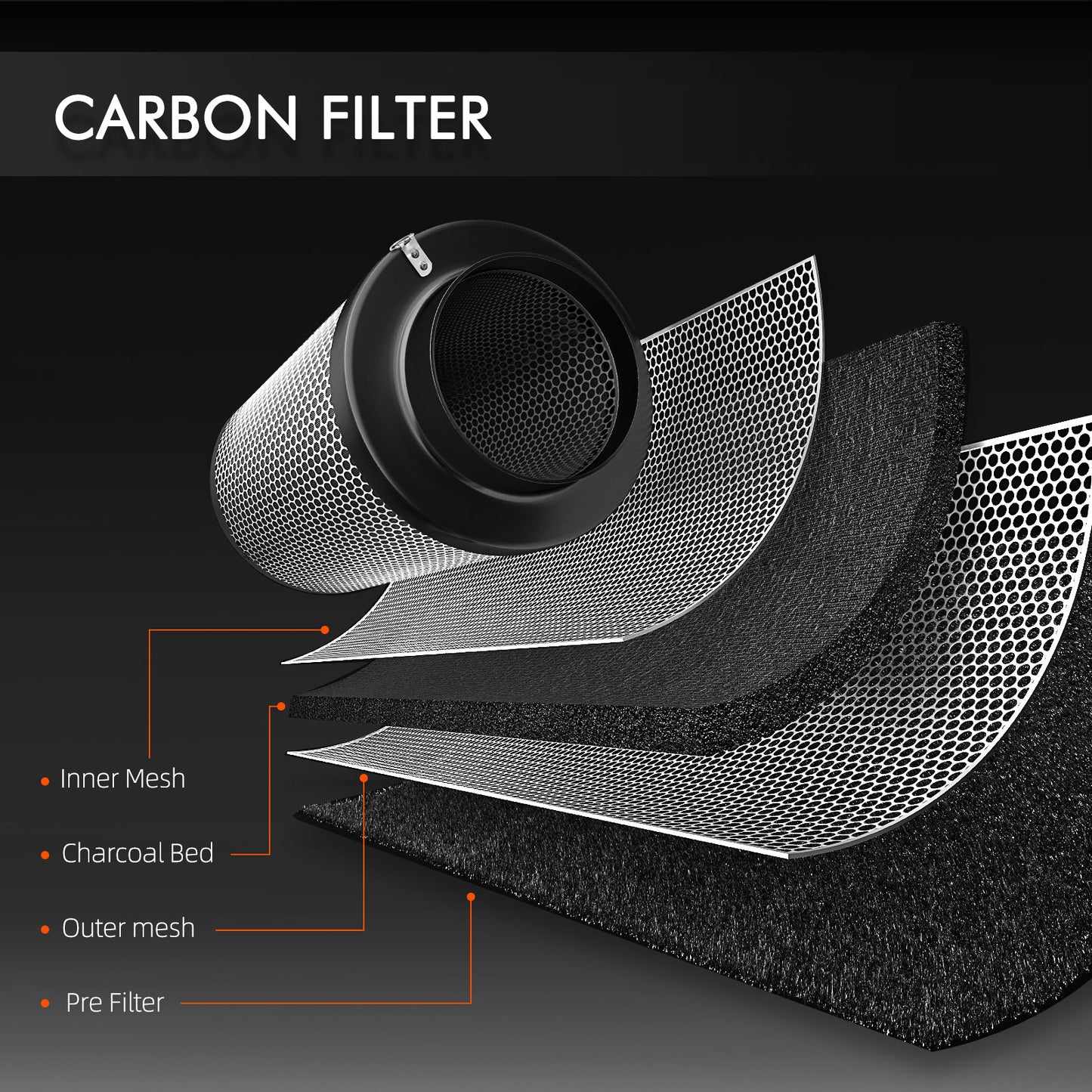 Spider Farmer 6" Aktivkohlefilter – Effektive Geruchskontrolle für größere Grow-Setups