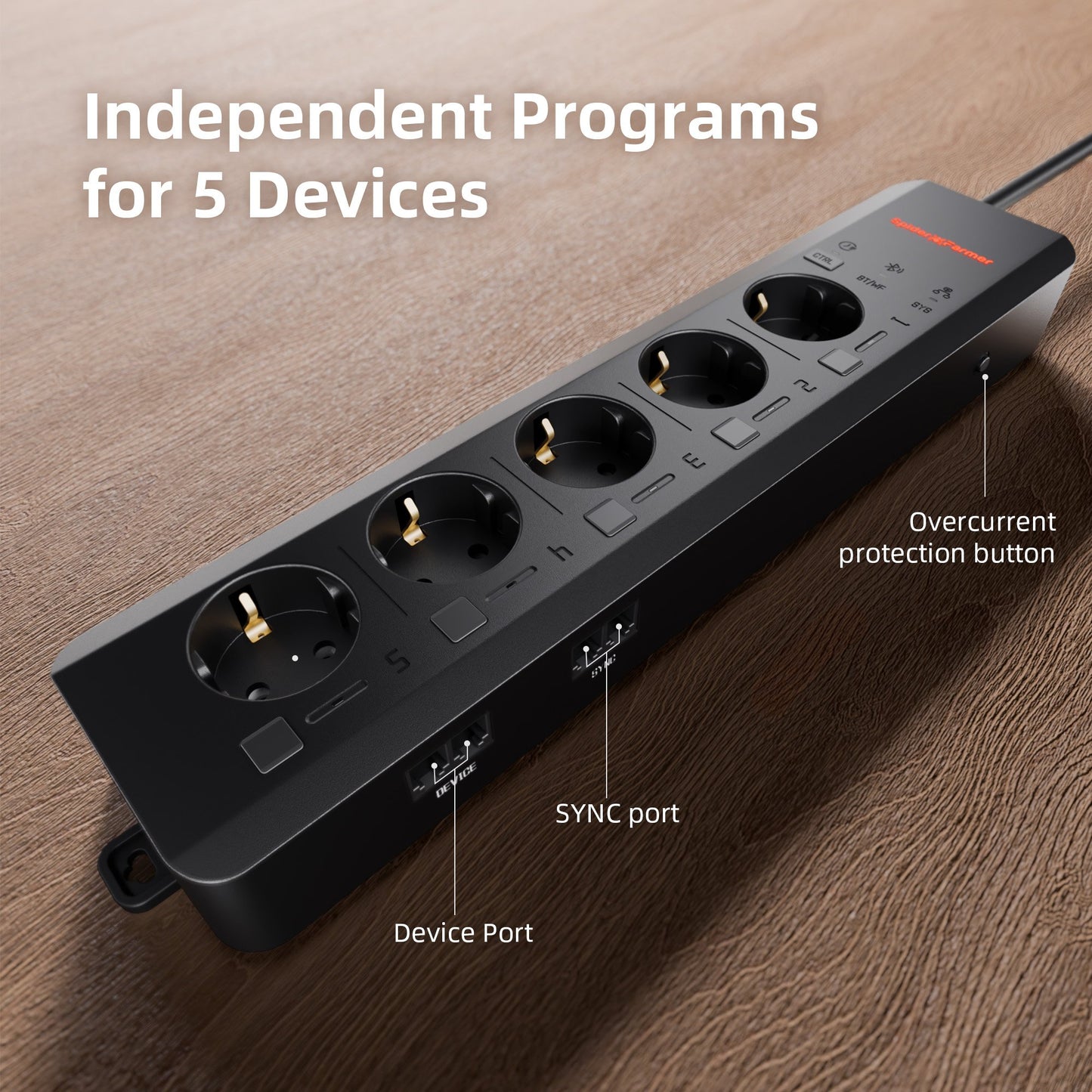 Spider Farmer GGS AC5 Power Strip Kit – Intelligente Klimasteuerung für dein Grow-Zelt