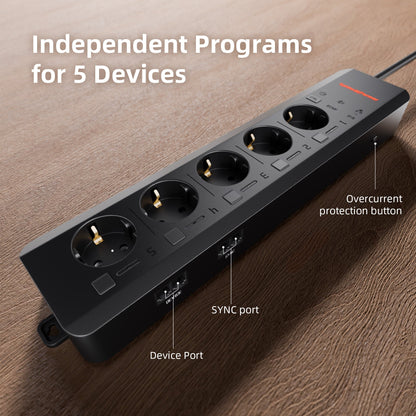 Spider Farmer GGS AC5 Power Strip Kit – Intelligente Klimasteuerung für dein Grow-Zelt