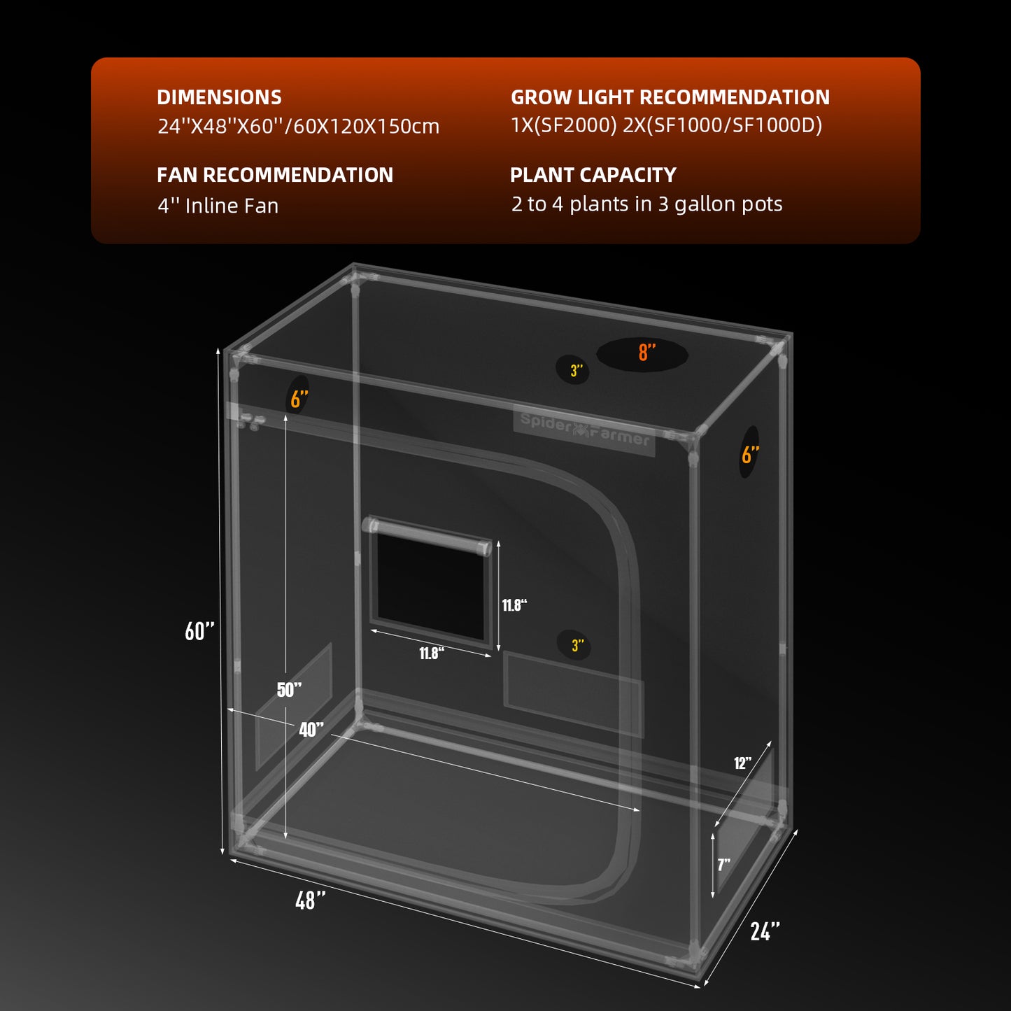 SF 120×60×150 Growzelt – Optimal für 3 Pflanzen
