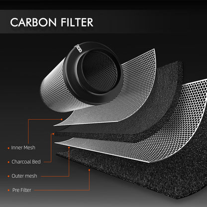 Spider Farmer 4" Aktivkohlefilter – Effektive Geruchskontrolle für kleine Grow-Setups