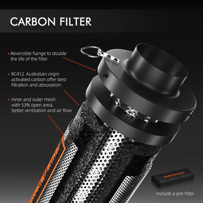 Spider Farmer 4" Aktivkohlefilter – Effektive Geruchskontrolle für kleine Grow-Setups