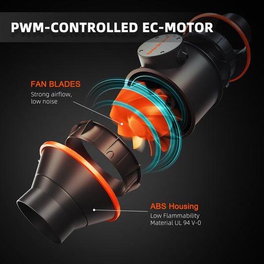 Spider Farmer SF-4CP Abluftset – 100 mm, 205 CFM, smart & leise